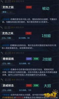 技能最新爆料,前沿科技与未来趋势前瞻