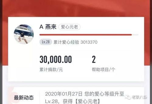 捐十亿的网红,慈善新势力崛起记”