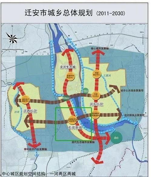 迁安右岸新城头条,未来城市新地标，绿色生态宜居典范