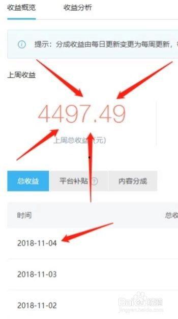 头条解说的收入怎么算,揭秘收益构成与计算方法